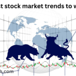 latest stock market trends to watch