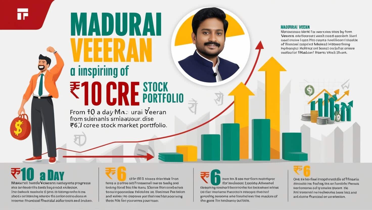 Madurai Veeran: From ₹10 a Day to a ₹6 Crore